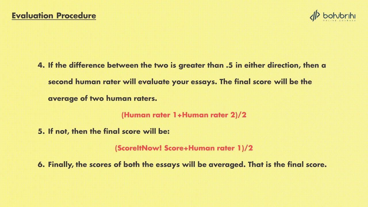 AWA Scoring Procedure | GRE Analytical Writing Preparation | Online Course | Bohubrihi