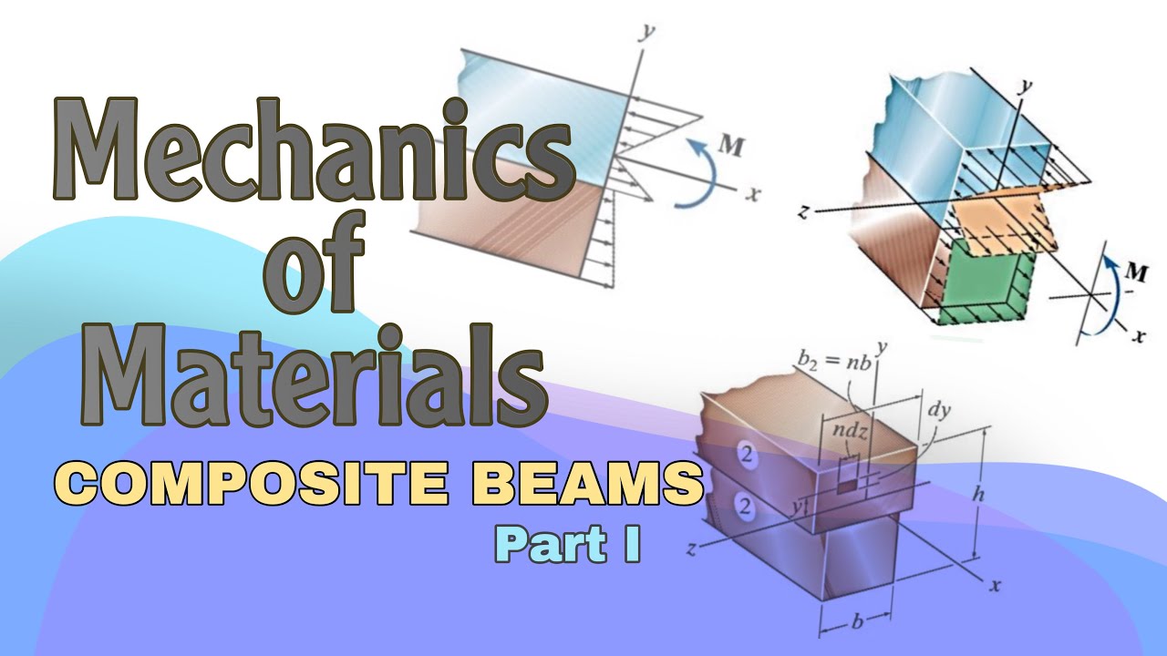 Mechanics of Materials | COMPOSITE BEAMS | Part I