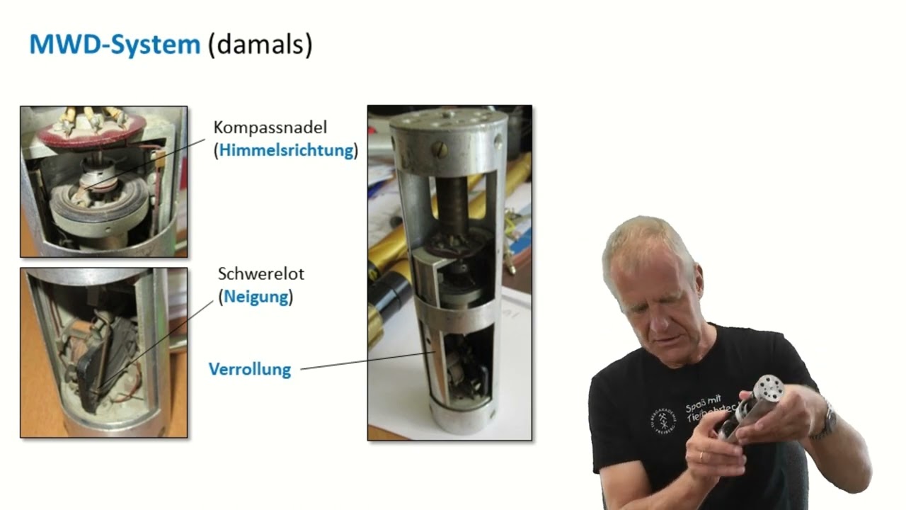 How does an MWD system work?
