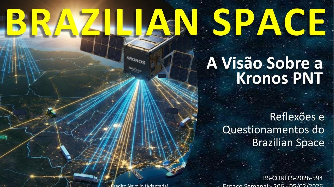 A Visão do KRONOS PNT (Reflexão Sobre o Artigo da Navollo)
