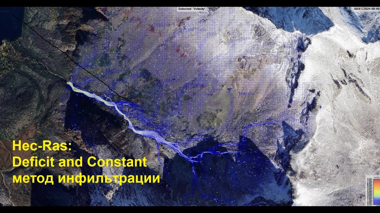 Hec-Ras: Deficit and Constant метод инфильтрации. Коэффициент стока.