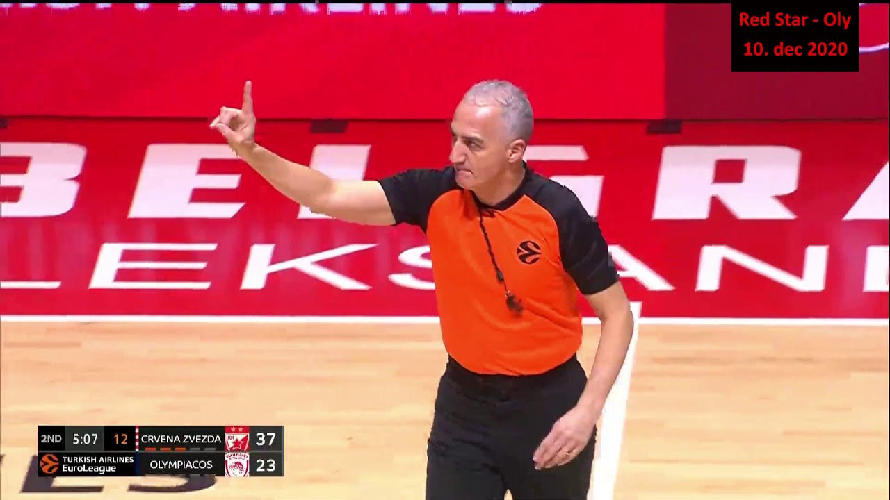 Crvena Zvezda -  Olympiacos shameless robbery, Belgrade, 10. december 2020