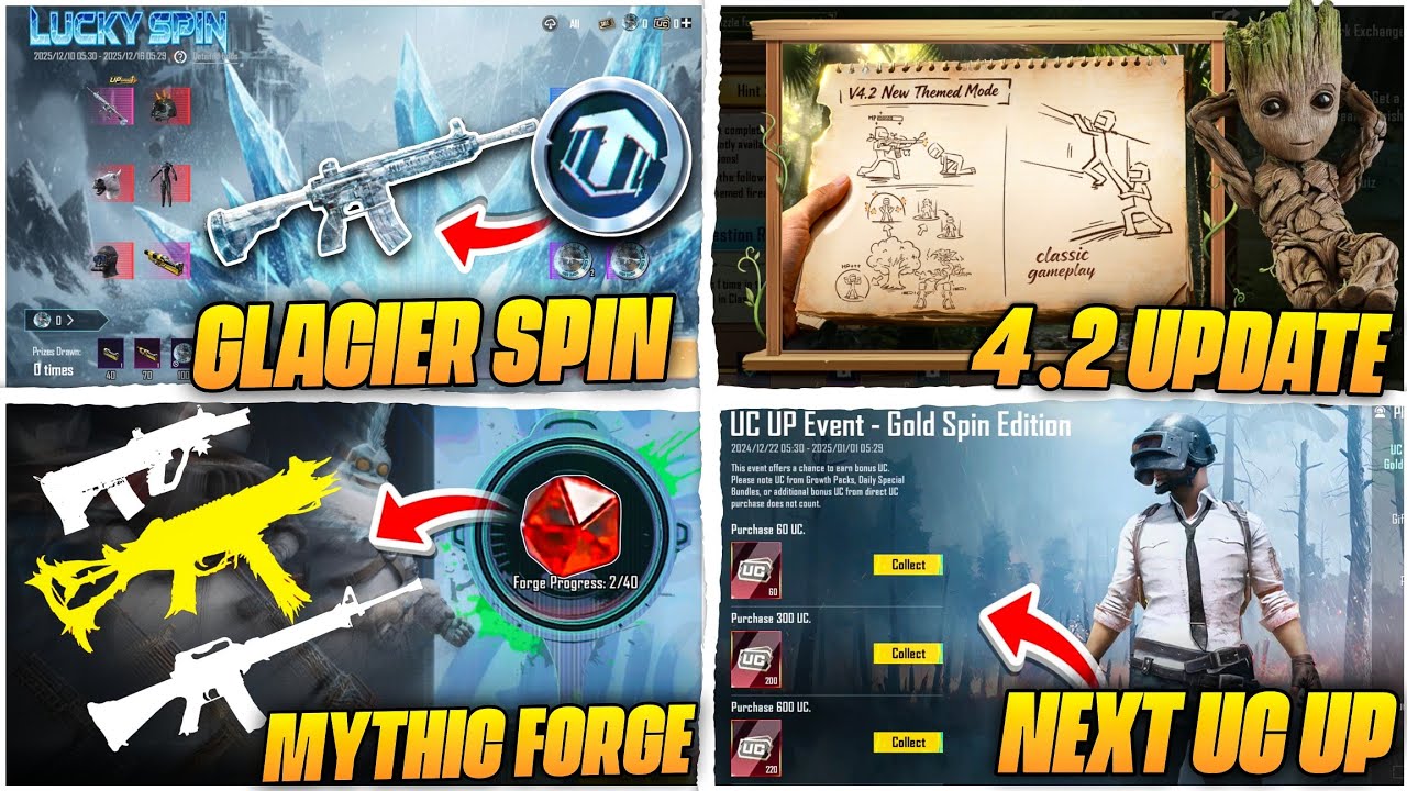 😱 M416 GLACIER EVENT IN BGMI / NEXT MYTHIC FORGE / 4.2 UPDATE THEME MODE BGMI