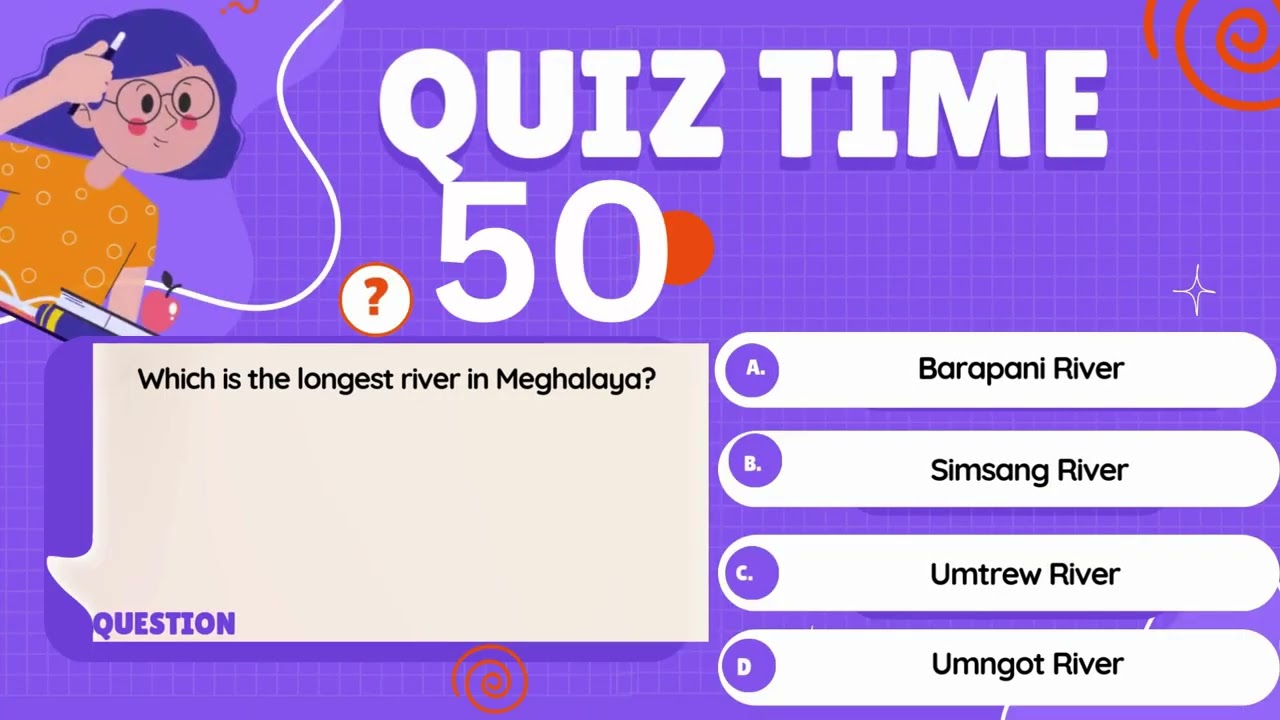 Meghalaya General Knowledge Part 4