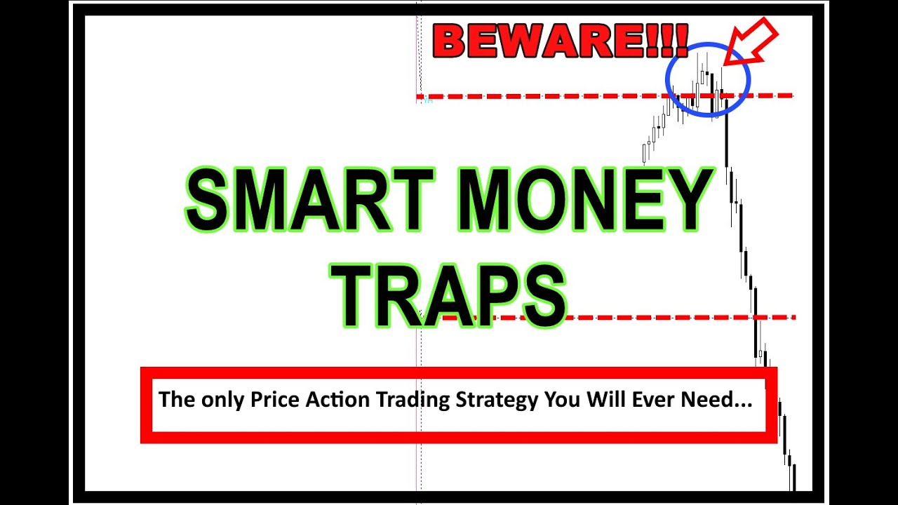 Smart Money Traps (The Only Price Action Trading Strategy You Will Ever Need)