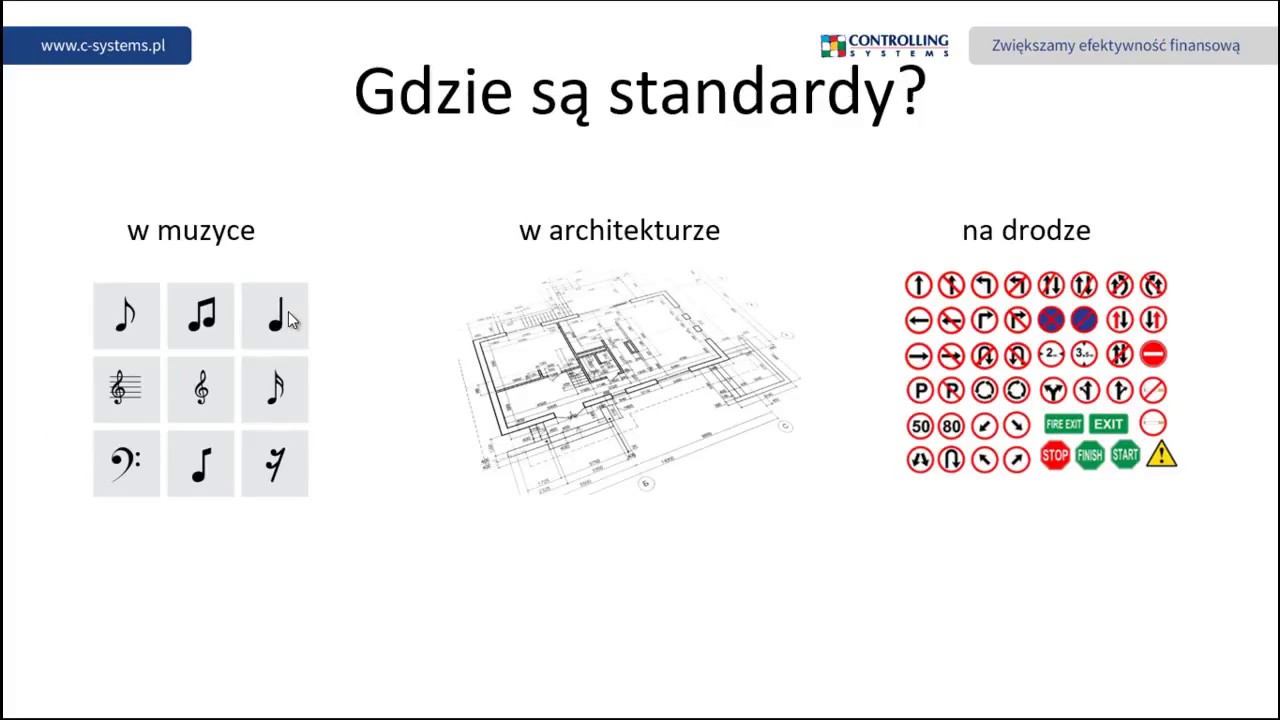 Raportowanie a dojrzałość organizacji /firmy w wykorzystywaniu informacji zarządczej