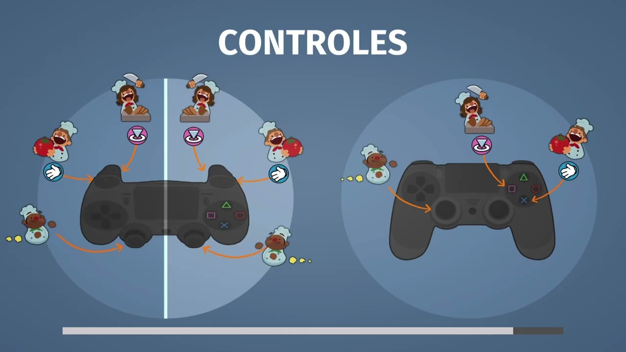 PARTE 19º OVERCOOKED - NIVEL 5-1!!!!!!