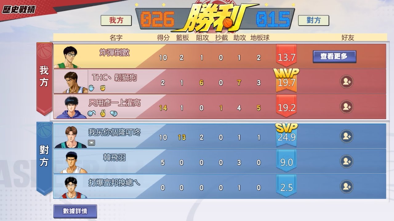 S29.翔陽高中.最強王牌_花形透3