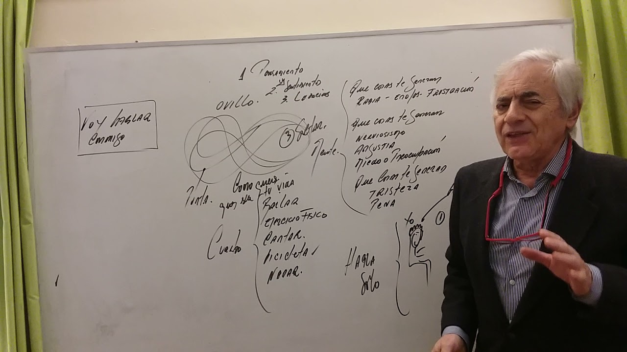 por donde COMIENZO a SOLUCIONAR mí vida.✍️