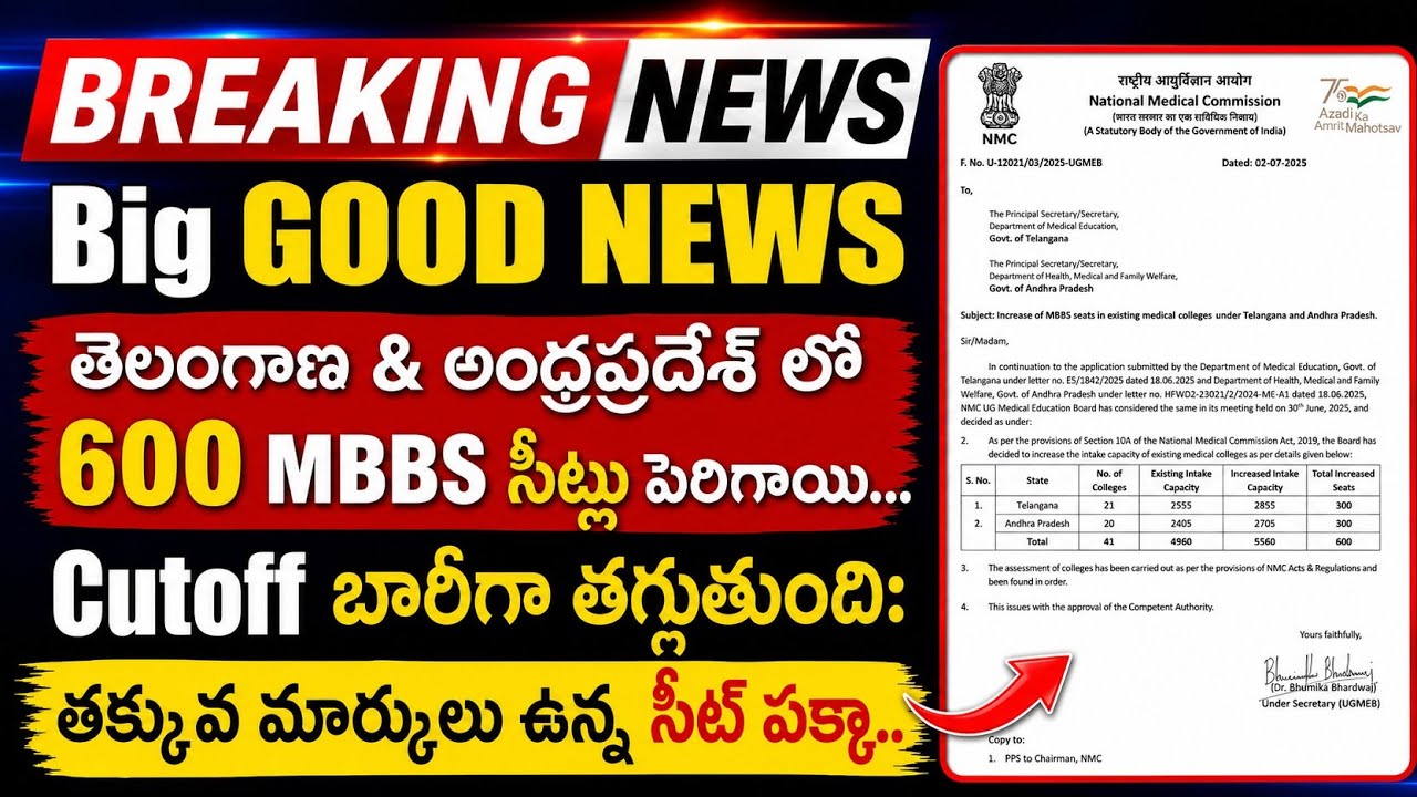Huge Increase in MBBS Seats in Telangana and Andhra Pradesh | RE NEET UG 2026 Update