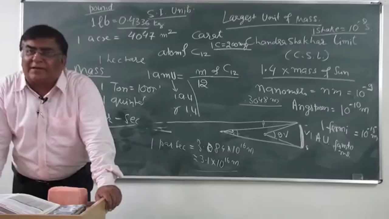 XI-2.03. Practical Units, Physics Pradeep Kshetrapal (2014)