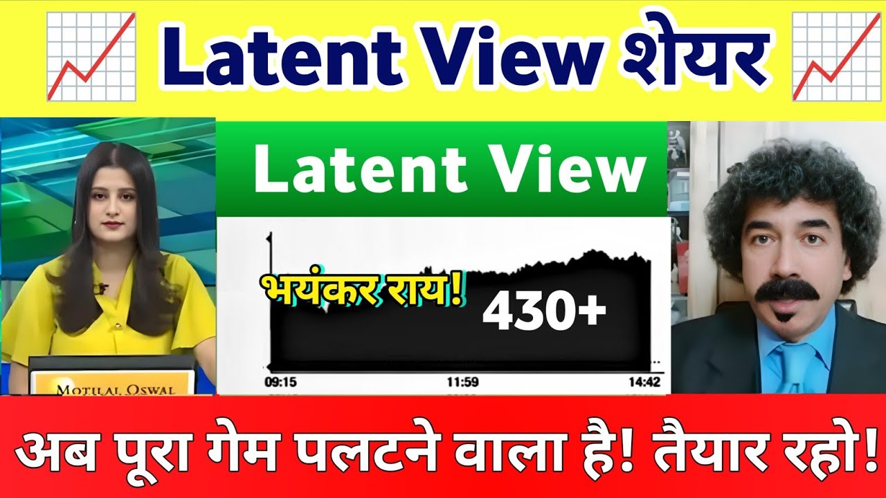 Latent view Share Latest News Today  | Latent view Share Price, Analysis