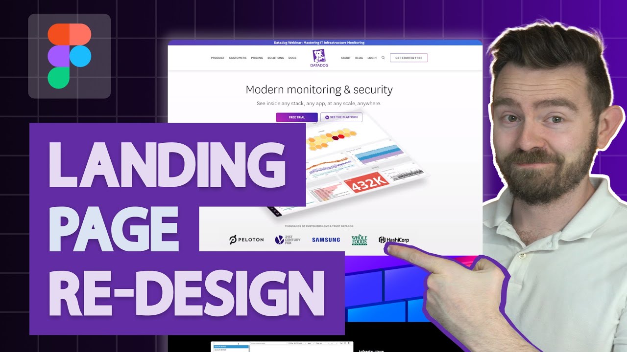 How To Design A Website That Makes People Buy | Speed UI Design