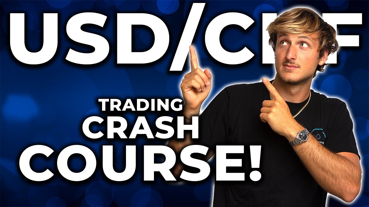 USDCHF Swing Trading Analysis & Order Flow