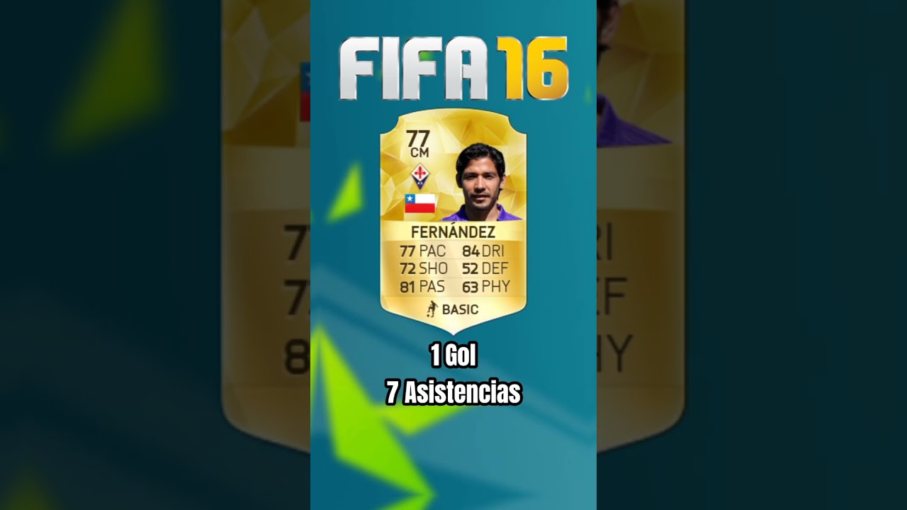 Mat&iacute;as Fern&aacute;ndez (2010-2021) #matiasfernandez #mat&iacute;as #fernandez #fifa #fut #ultimateteam