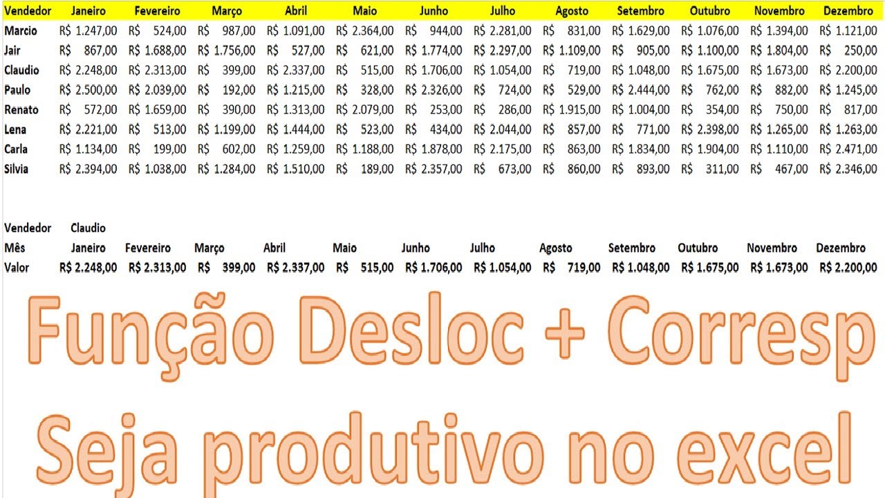 Funções Combinadas DESLOC com CORRESP como Usar