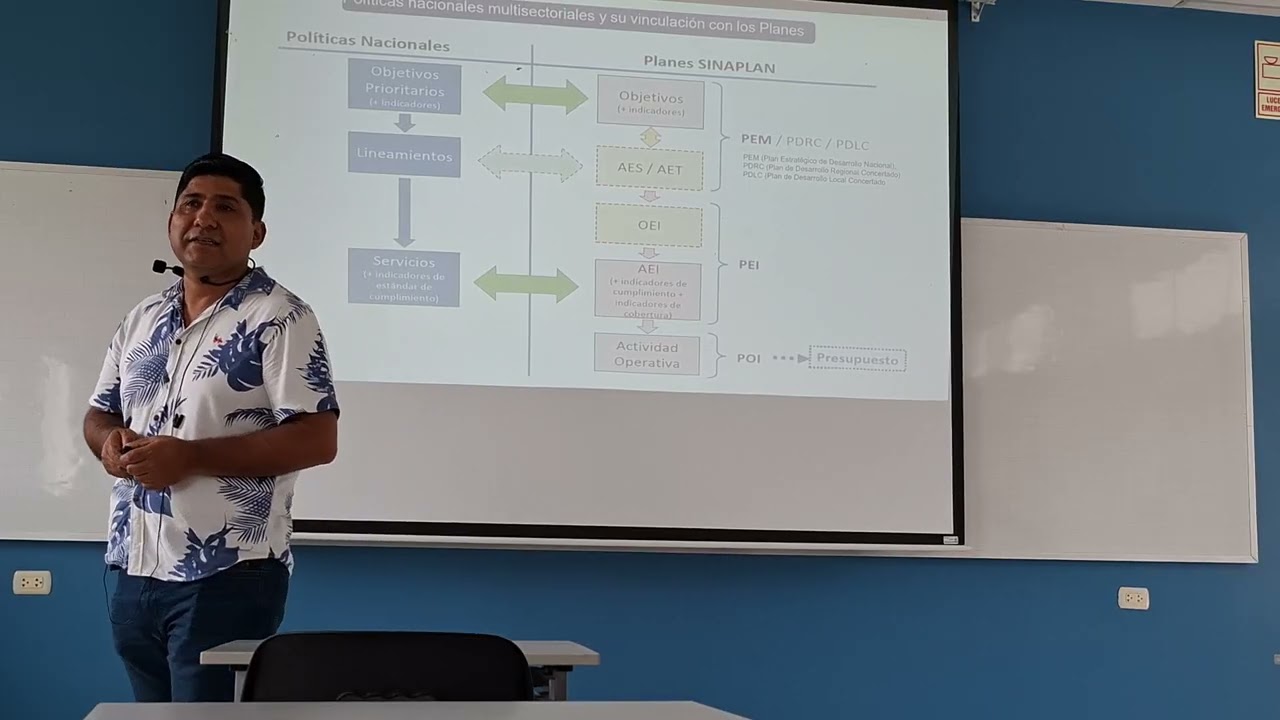 Gerencia - Clase 3 Parte 2 