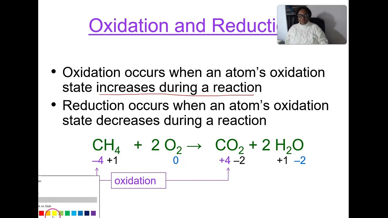 Chapter 4: Types of Chemical reaction - Redox
