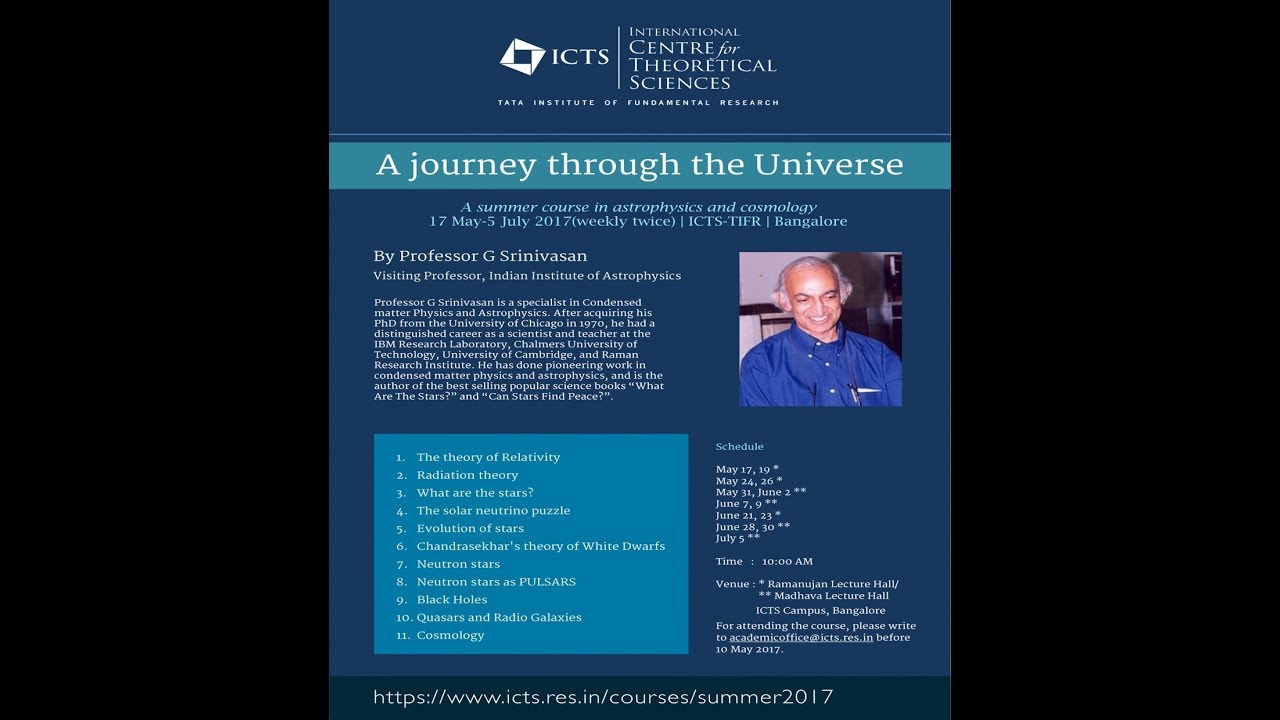 The Present Revolution in Astronomy - Geometry of the Universe (Lecture - 12) by G Srinivasan