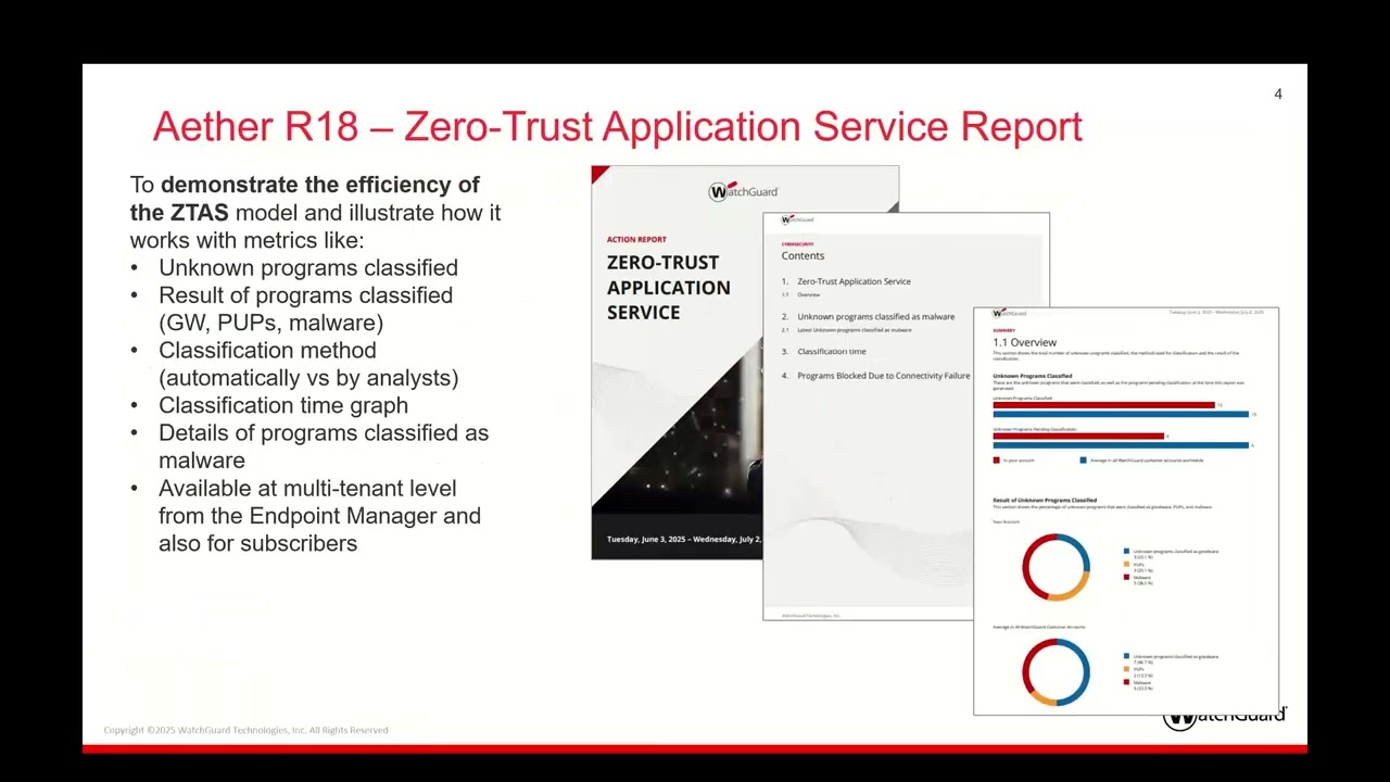 WatchGuard: Protezione più forte, maggiore efficienza  le novità Endpoint R18