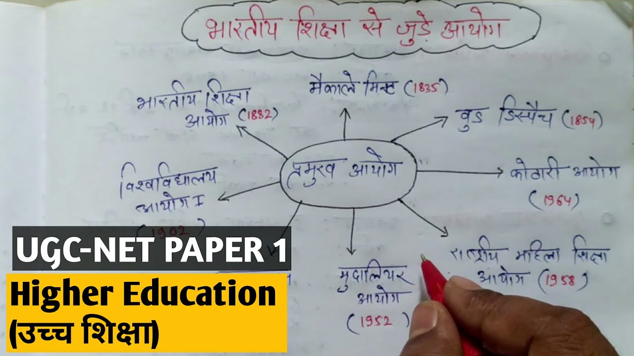 All Education Commission (शिक्षा आयोग) | Higher Education || UGC-NET | ENVIRONMENT || PDF NOTES