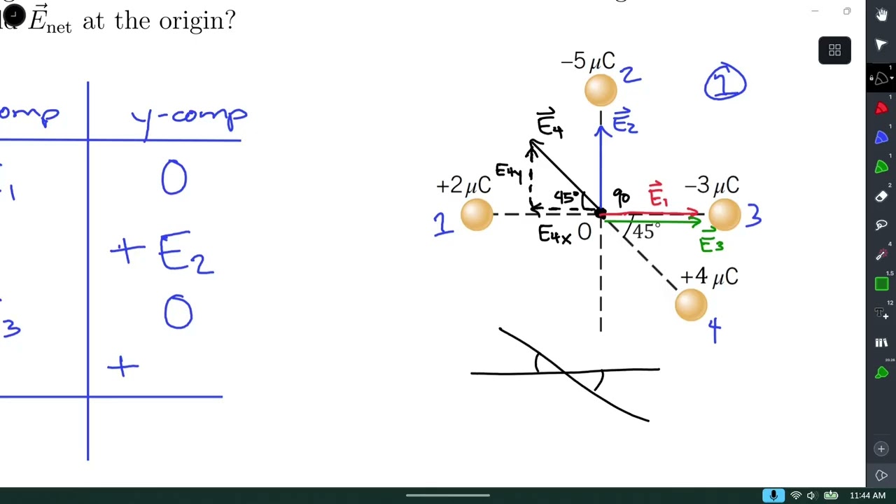 PHS 2120 Snow Day Lecture 1-30-26