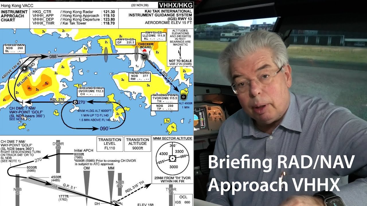 Ab- und Anflug Hongkong Kai Tak IGS 13 (VHHX) – klassische Radio-Navigation
