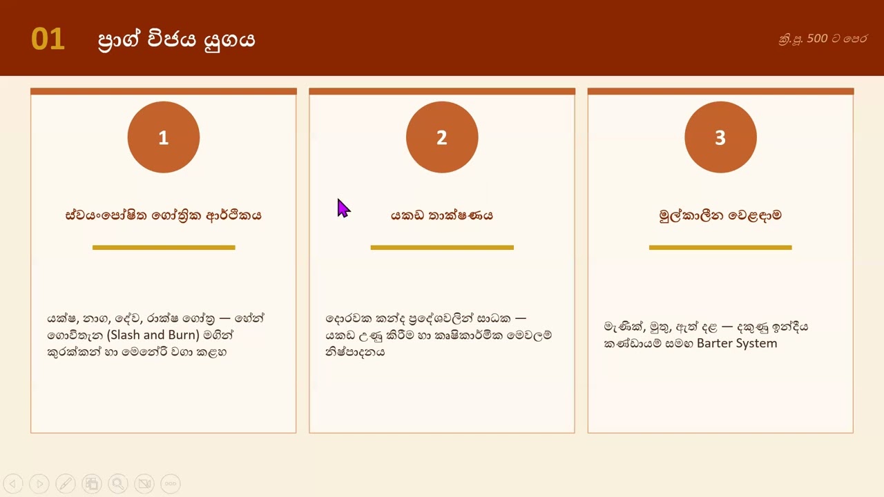 Sri Lanka Economic History - ශ්‍රී ලංකාවේ ආර්ථික ඉතිහාසය