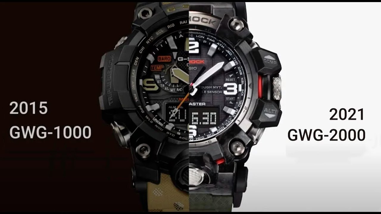 GWG 2000 Mudmaster