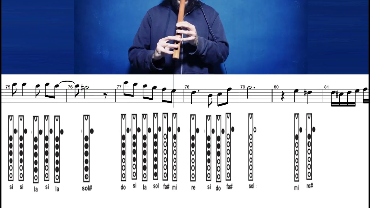QUITO DE ENSUEÑO - QUENA - MAURICIO VICENCIO - DUO