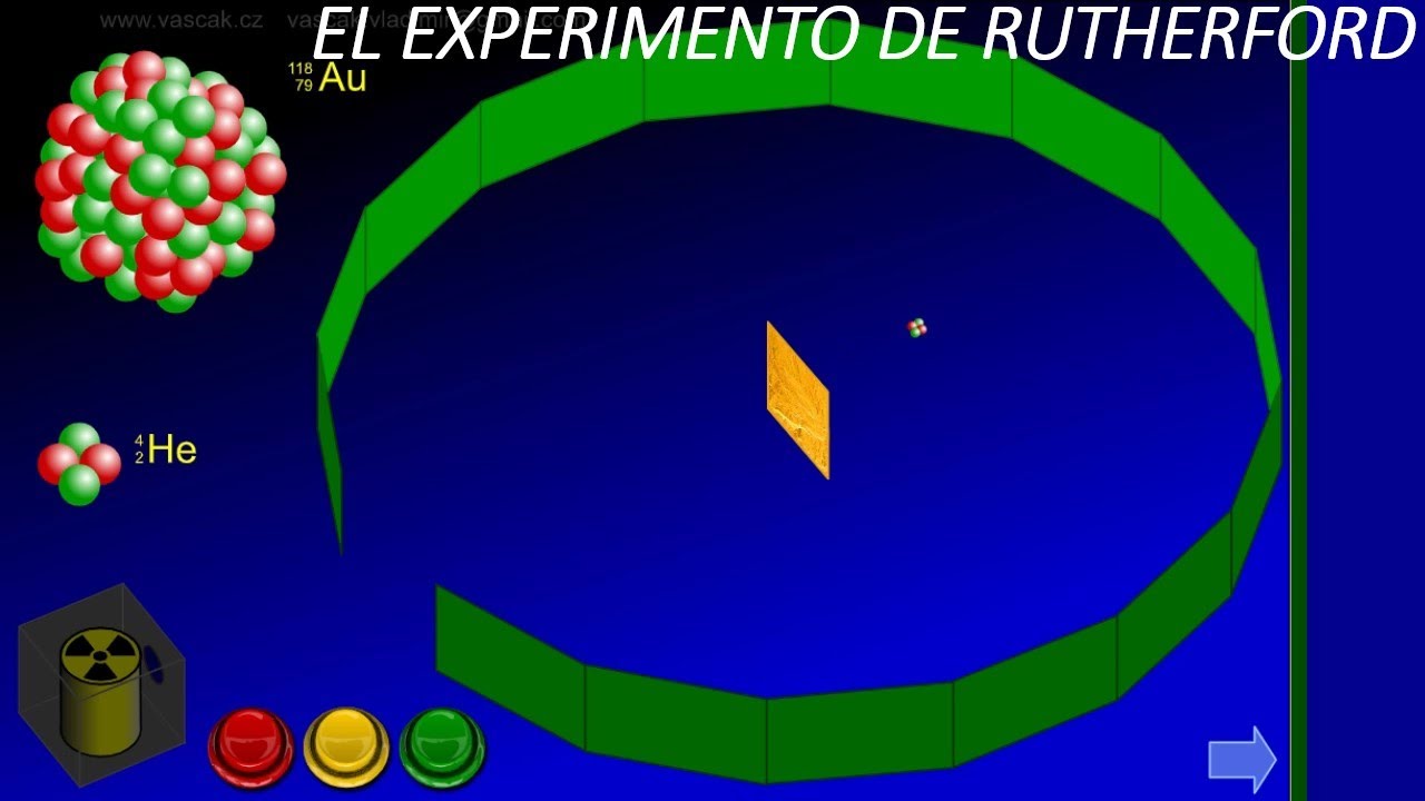 El experimento de Rutherford y la estructura del átomo🧔🏻⚛️