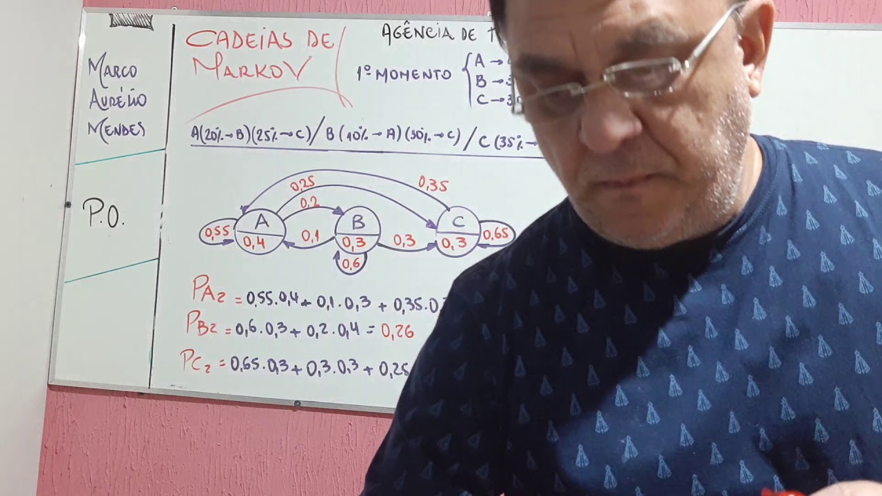 Cadeias de Markov 2 Maurelio PO