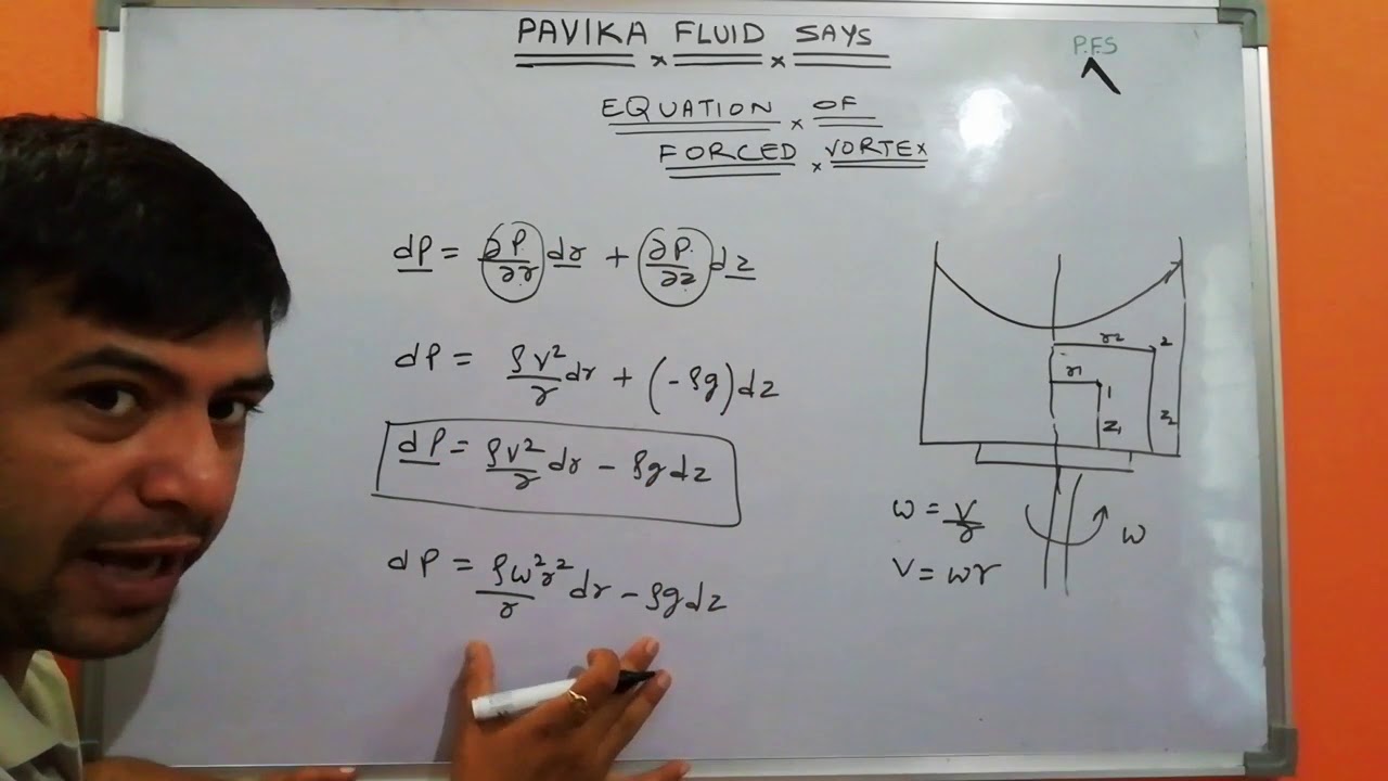 Equation of forced vortex flow