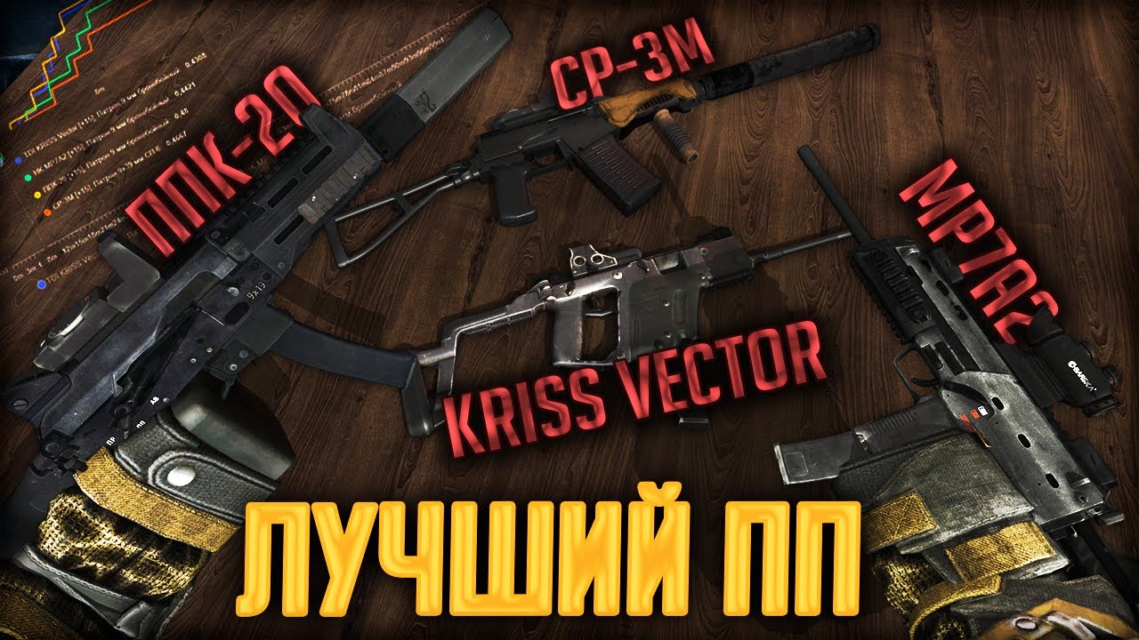 Выбираем Лучший Пистолет-Пулемет в STALCRAFT | Vector, СР-3М, ППК-20, MP7A2