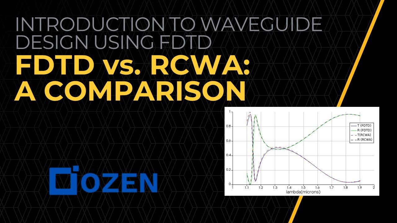 Comparing FDTD and RCWA Results — Lesson 3