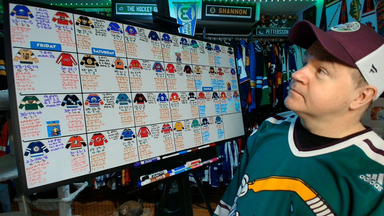 Preview of February 27th Through March 1st NHL Games