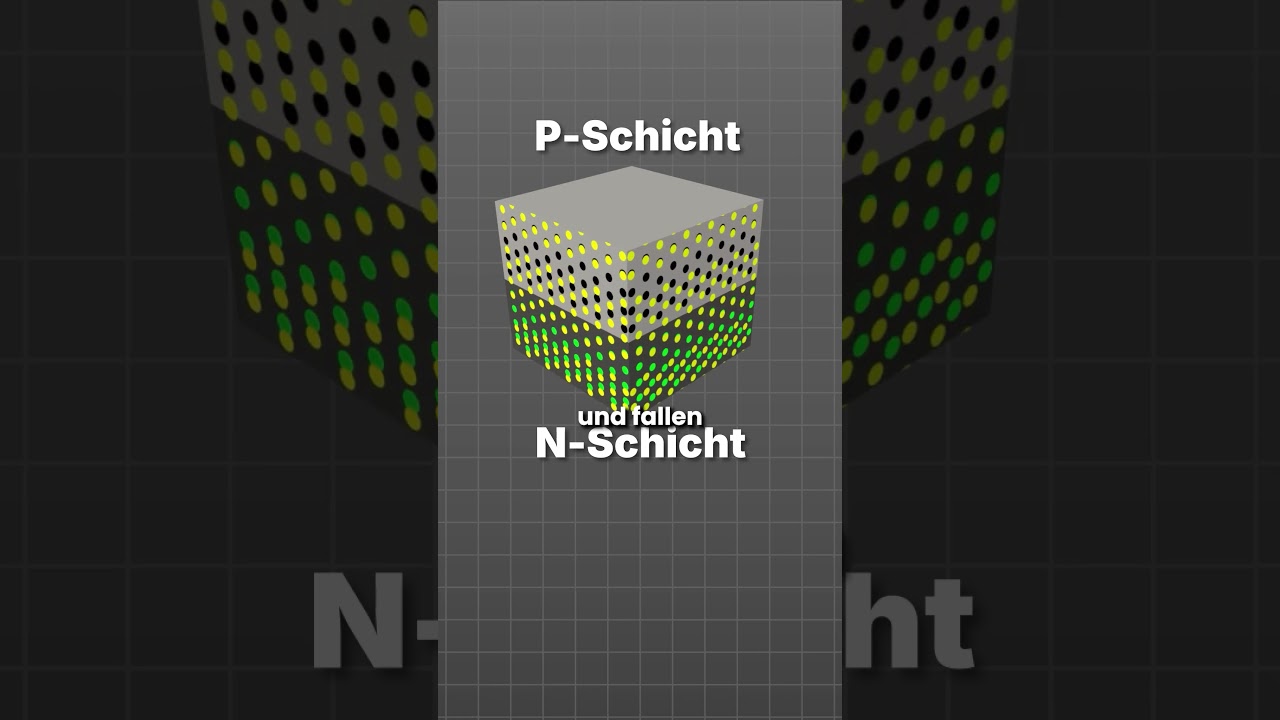 Wie funktioniert eine LED? 💡