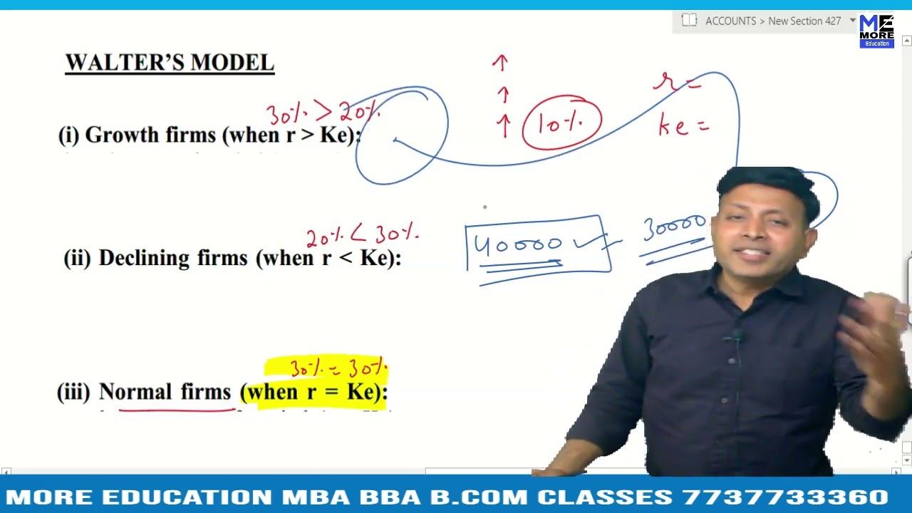 Dividend Decision in Financial Management | FM Class 1 | More Education
