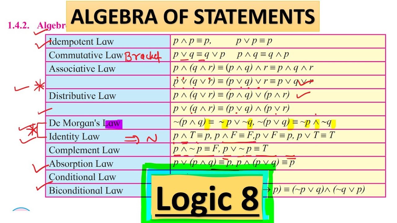 Mathematical Logic 8 | logic class 12 | Algebra of statement logic | Without using truth table