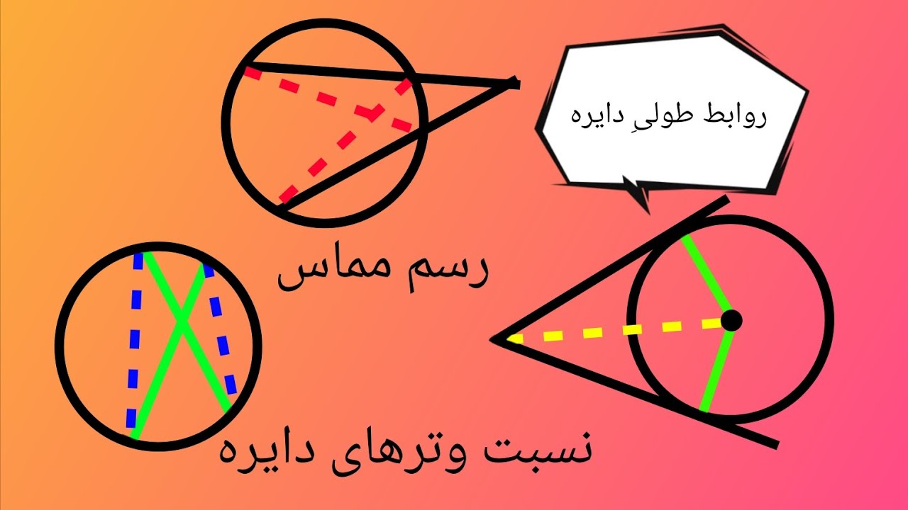 هندسه ۲ جلسه ۵ (روابط طولی در دایره) رسم مماس، نسبت وترهای دایره، مماس و قطاع