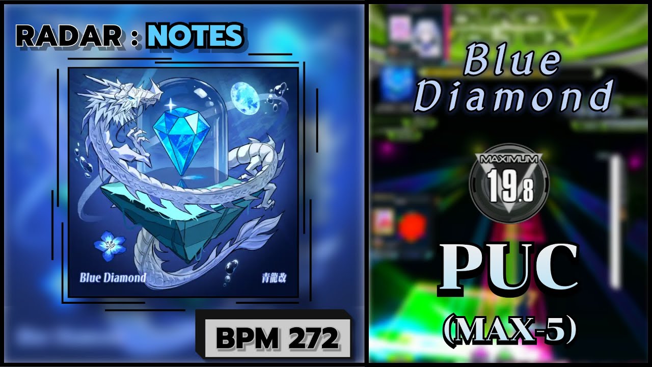 【SDVX】Blue Diamond (MXM) PUC