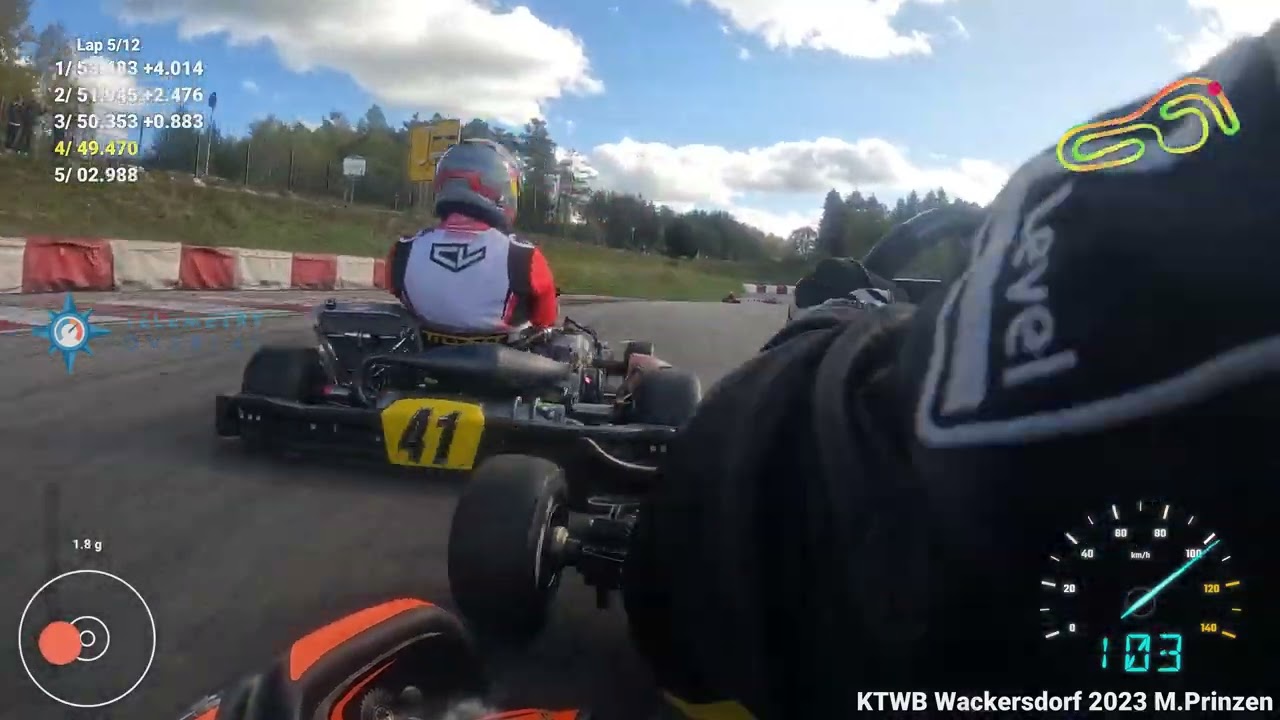 KTWB KZ2 G Start TM - KZ10 Wackersdorf 2023