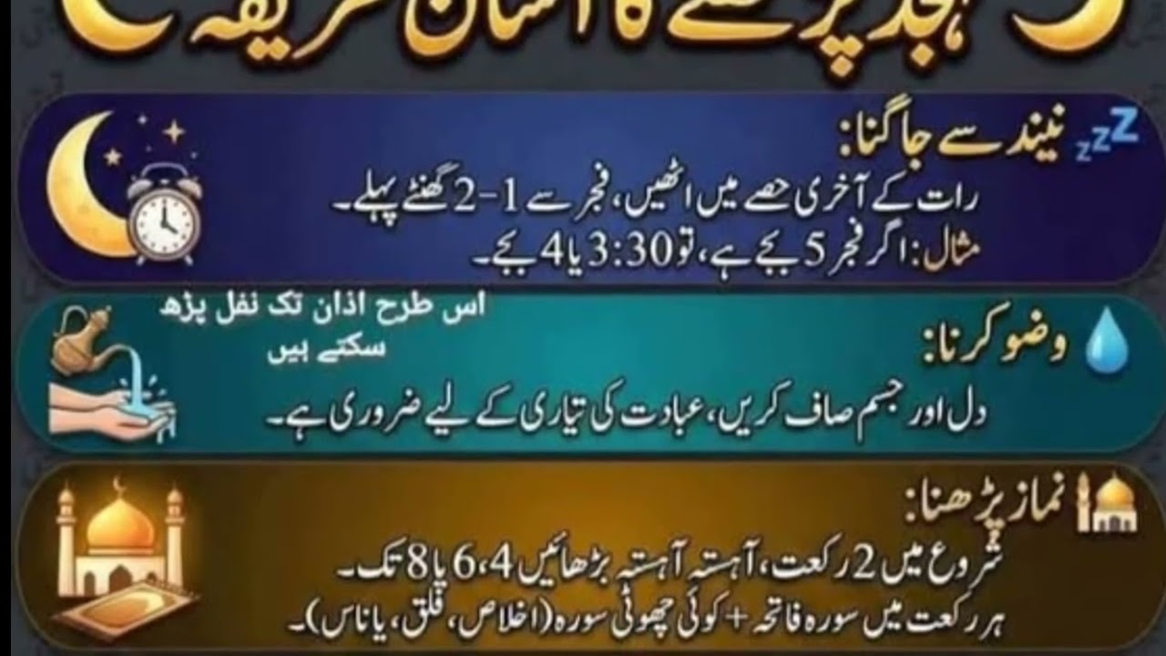 یہ ویڈیو قرآن پاک کی خوبصورت تلاوت پر مشتمل ہے۔ اس