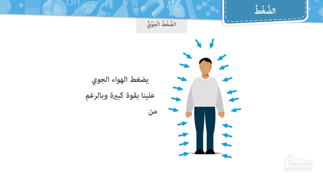 الضغط