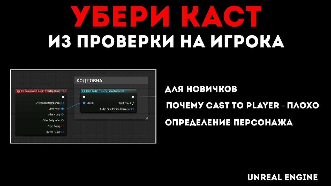 Убери cast to из проверки на персонажа.