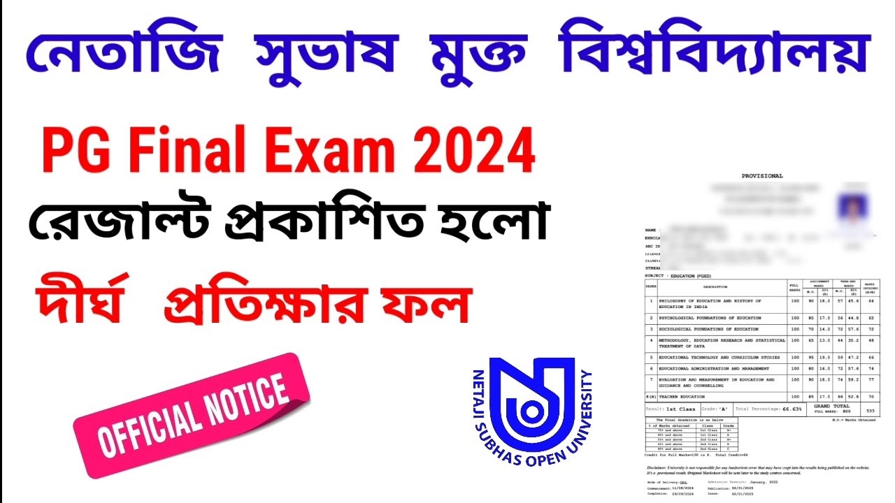NSOU PG Final Exam Result Published 2024 ! pgbg ! Official Notice