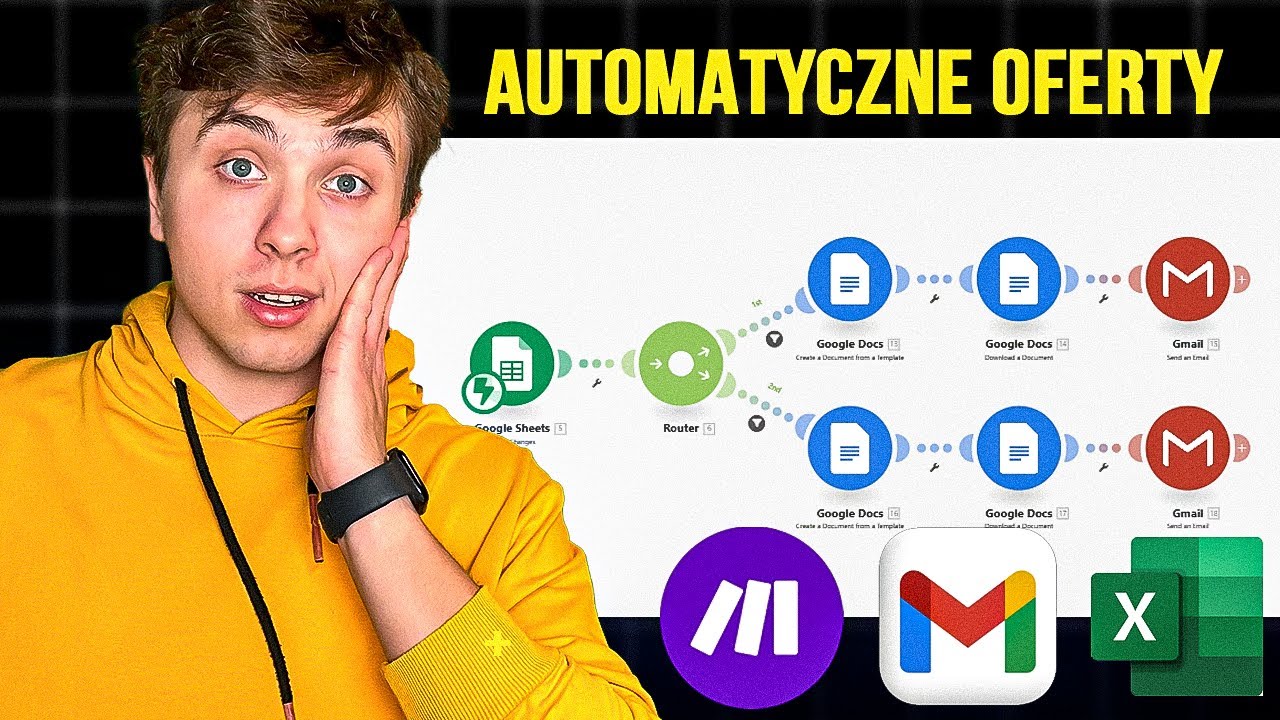 Jak Zrobić Automatyczne Generowanie Oferty [Poradnik Make.com w 10 MINUT]