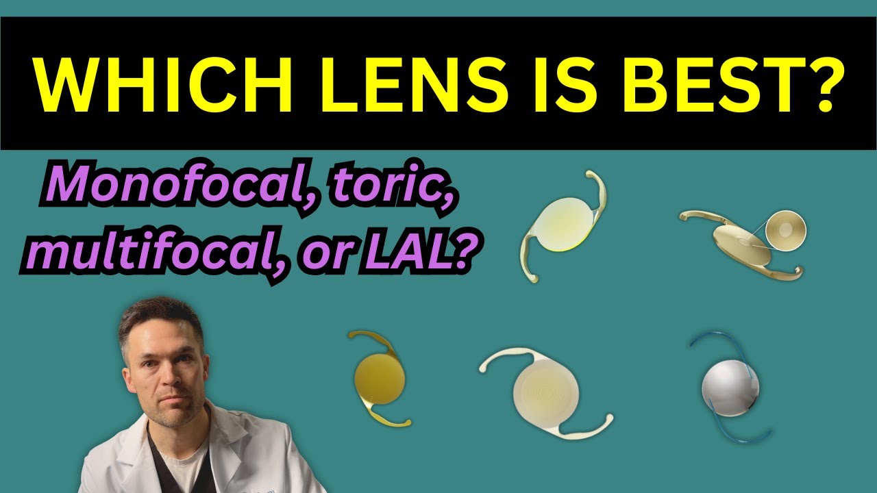 Cataract Lens Options Explained: Monofocal vs. Toric vs. Multifocal/EDOF vs. Light Adjustable
