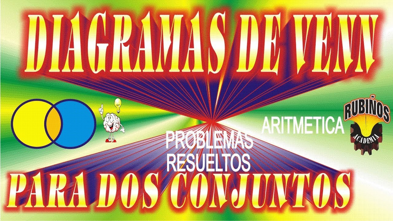 DIAGRAMAS DE VENN PARA 2 CONJUNTOS Problemas Resueltos de Matemáticas - Aritmética