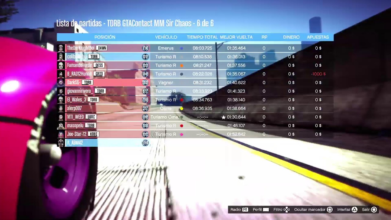 TDRB Contact Race